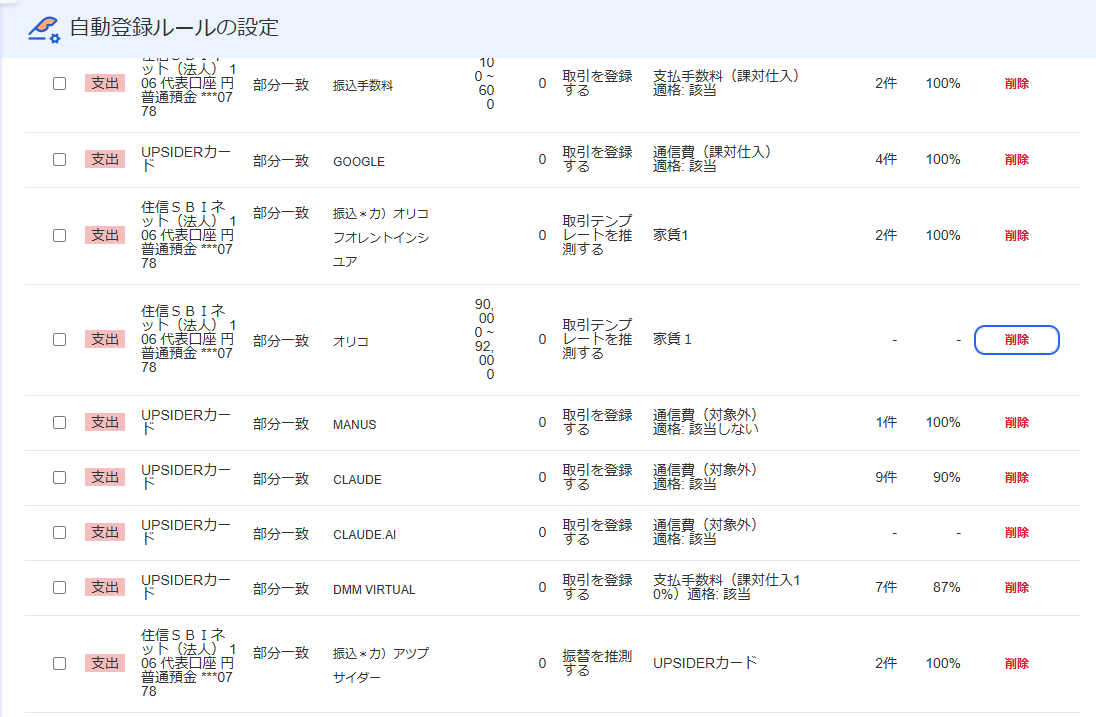 自動登録ルール一覧（freee会計）