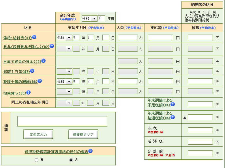 申告書等の作成2/2 入力フォーム