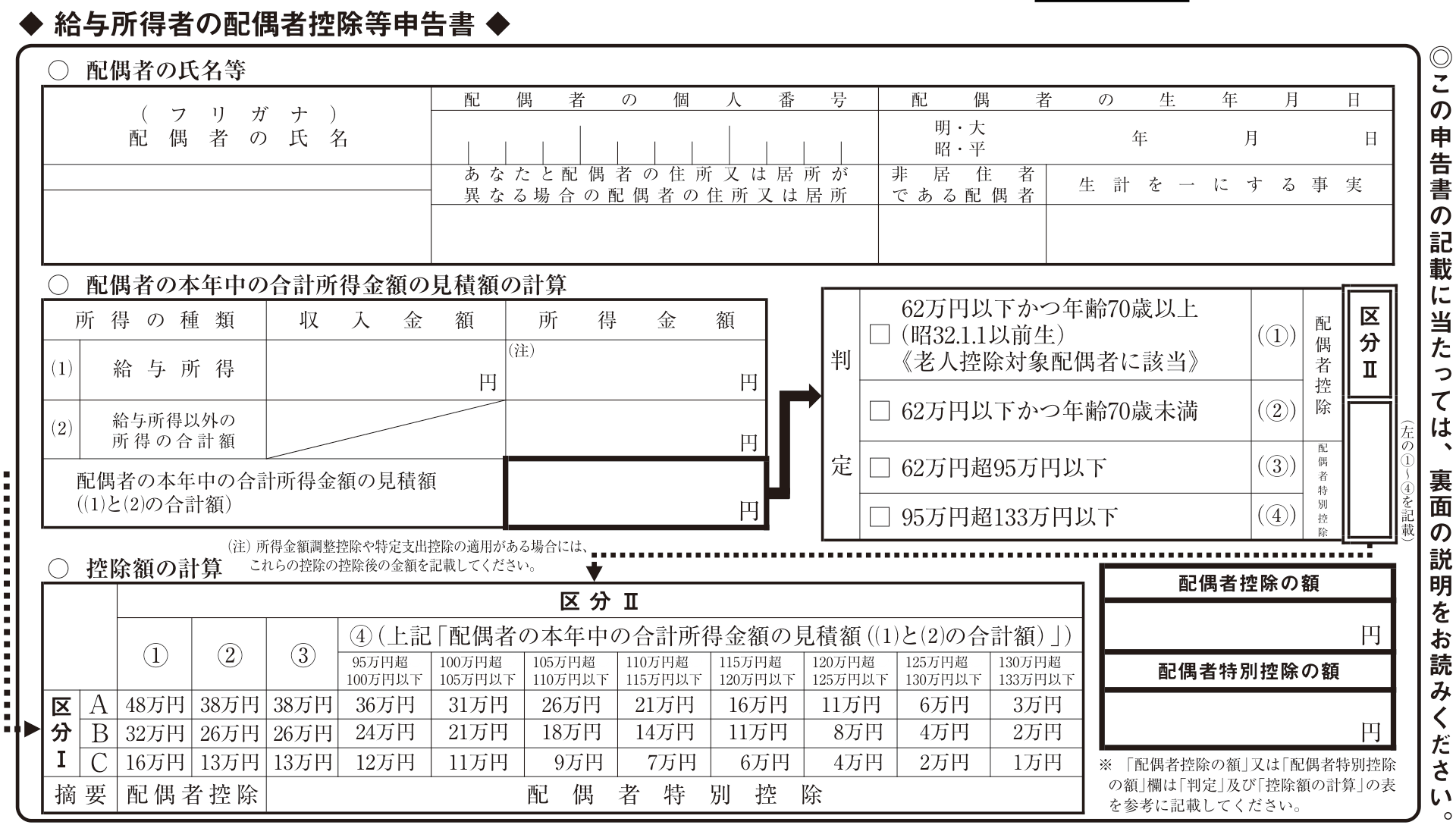 令和8年分 給与所得者の配偶者控除等申告書の様式。配偶者の氏名等の欄、配偶者の合計所得金額の見積額の計算欄、62万円以下かつ年齢70歳以上などの判定欄、区分Ⅰと区分Ⅱを掛け合わせる控除額の計算表が印刷されている