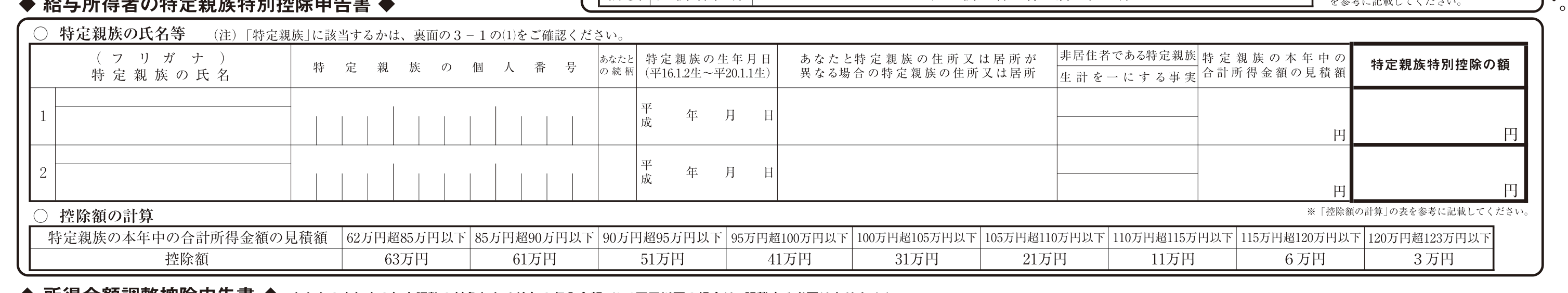 令和8年分 給与所得者の特定親族特別控除申告書の様式。特定親族の氏名等の記入欄と、合計所得金額の見積額に応じて63万円から3万円まで段階的に減る控除額の計算表が印刷されている