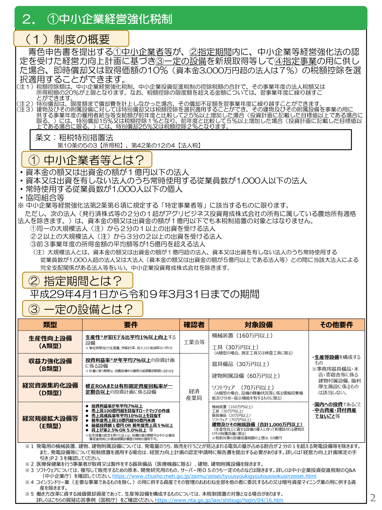 中小企業経営強化税制のA類型・B類型・D類型・E類型の要件・確認者・対象設備の一覧表