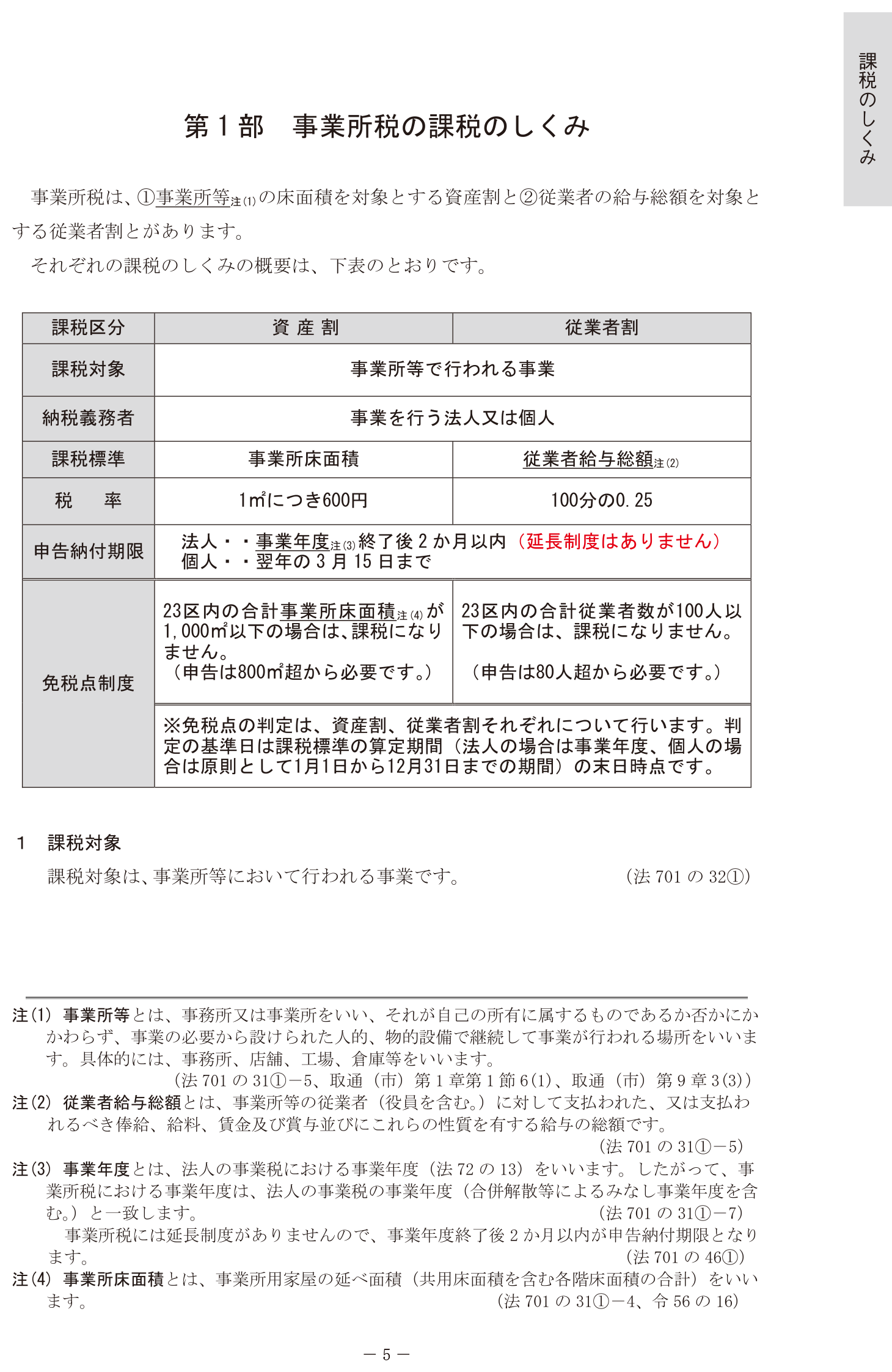 事業所税の資産割・従業者割の課税区分・税率・免税点をまとめた東京都主税局の一覧表