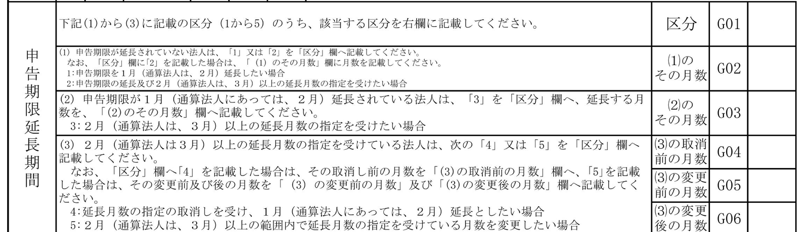 法人税の申告期限延長の特例の申請書における申告期限延長期間の区分欄（1から5）の記載区分