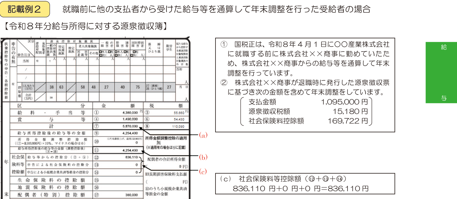 源泉徴収票の摘要欄 前職分 通算の記載例（令和8年分 手引 記載例2の源泉徴収簿）