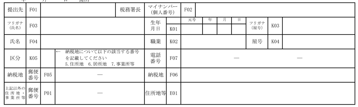国税庁の個人事業の開業・廃業等届出書の様式の上部。提出先、氏名、納税地の区分（5.住所地、6.居所地、7.事業所等）、納税地、上記以外の住所地・事業所等の記入欄がある