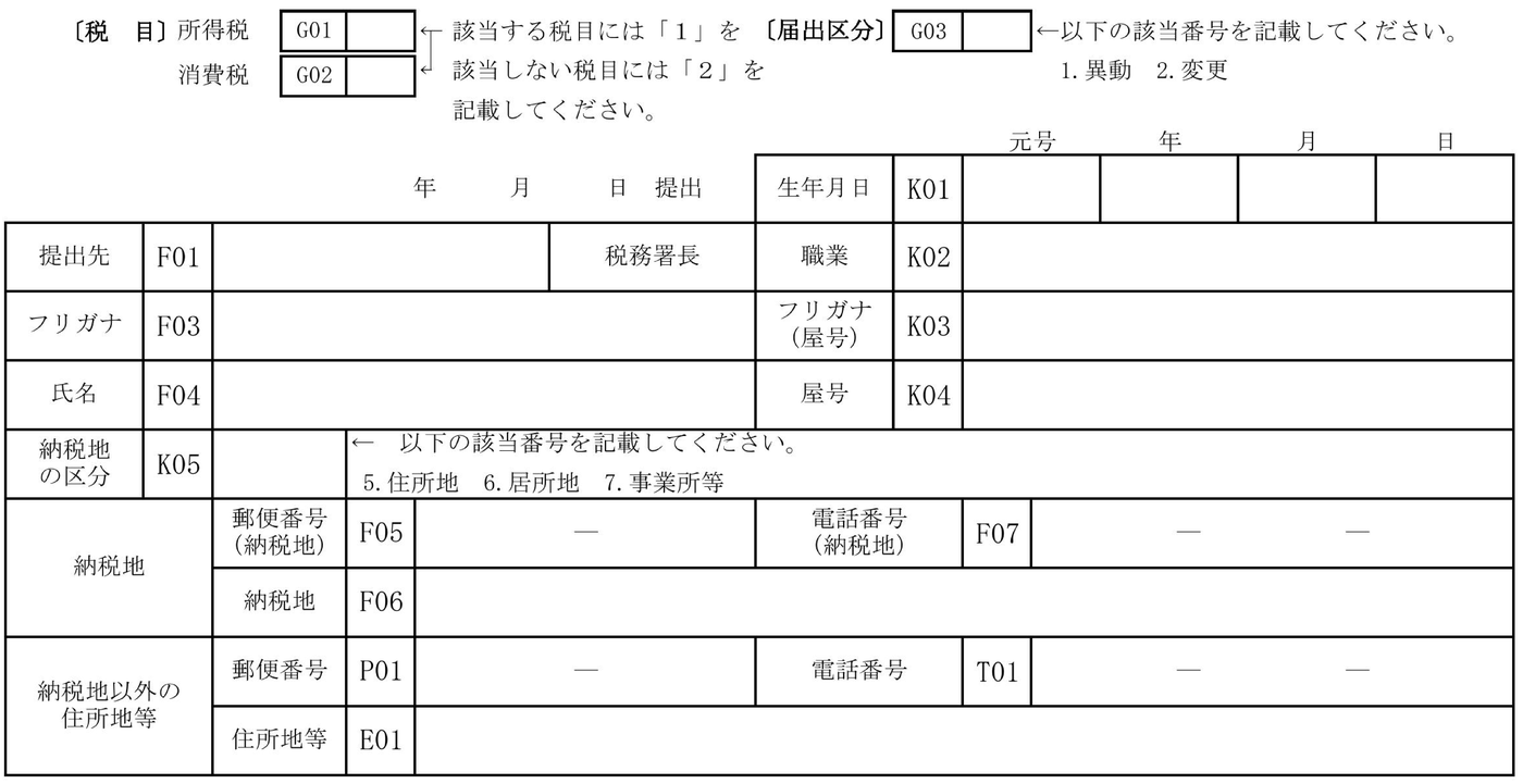 国税庁の所得税・消費税の納税地の異動又は変更に関する申出書の様式。納税地の区分（5.住所地、6.居所地、7.事業所等）と、納税地、納税地以外の住所地等の記入欄がある