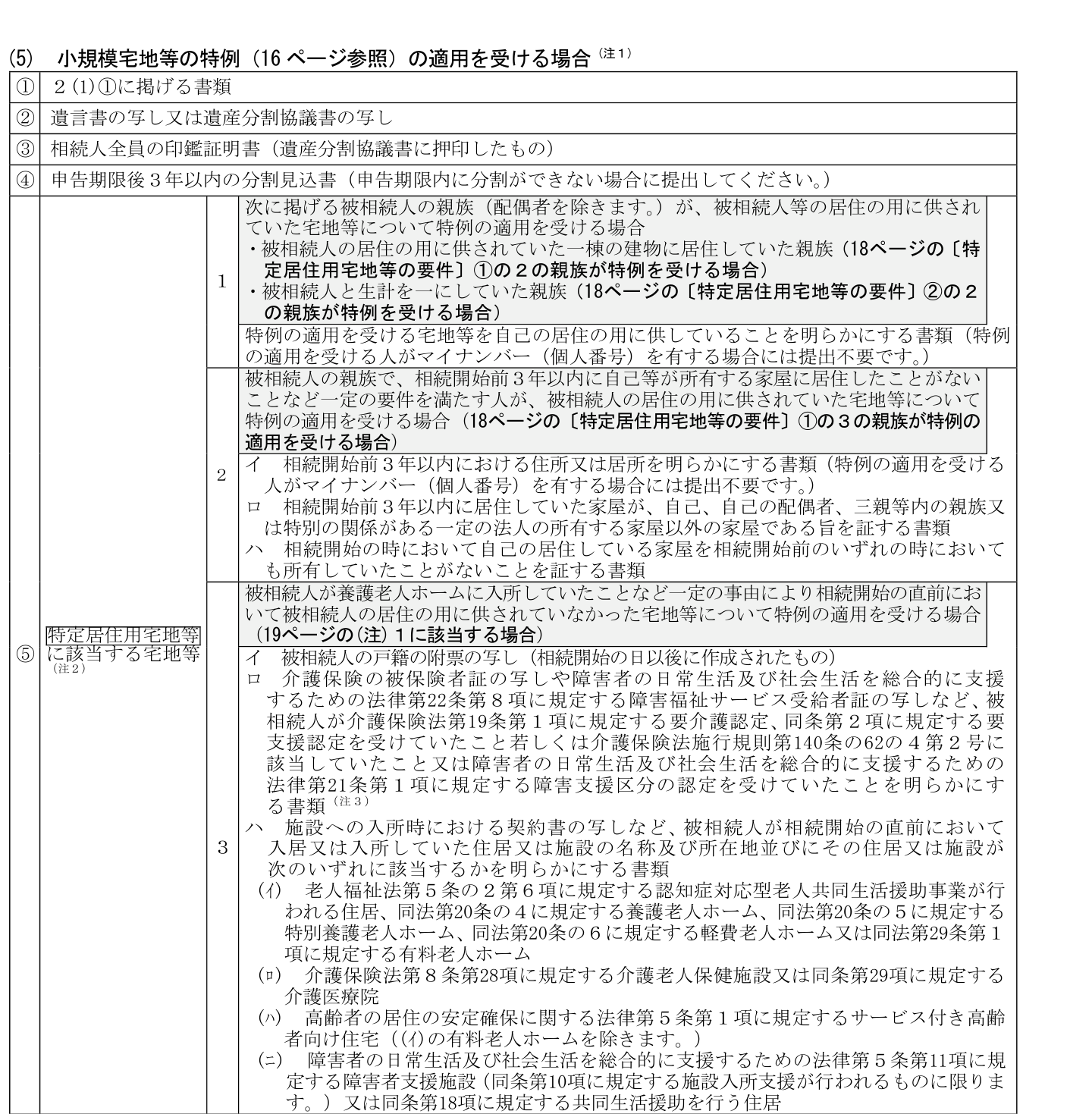 家なき子特例の要件を満たす場合に申告書へ添付する書類を示した国税庁の一覧