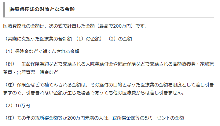 国税庁タックスアンサーNo.1120の「医療費控除の対象となる金額」。実際に支払った医療費の合計額から保険金などで補てんされる金額と10万円を差し引く計算式