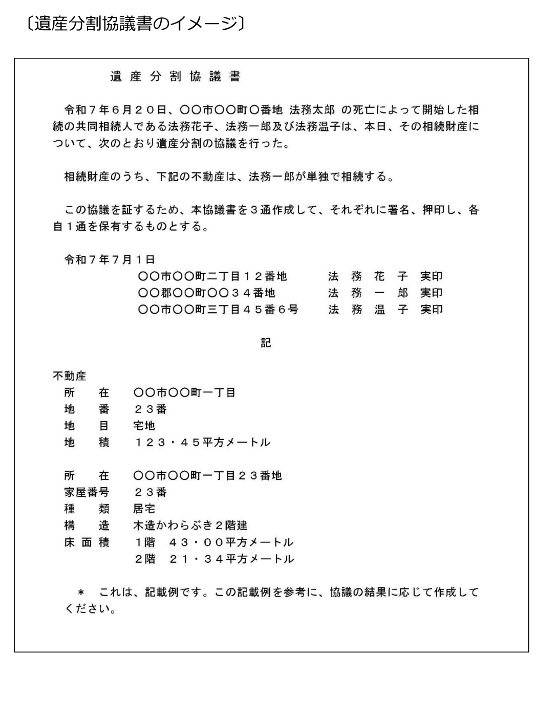 法務省民事局が示す遺産分割協議書の記載例（相続登記の申請に使う様式のイメージ）