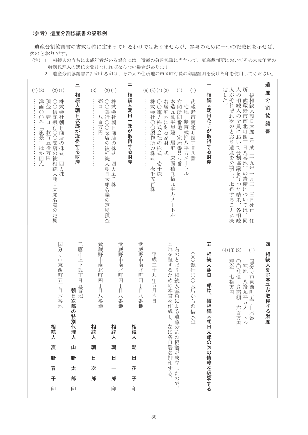 国税庁『相続税の申告のしかた（平成29年分用）』に掲載された遺産分割協議書の記載例