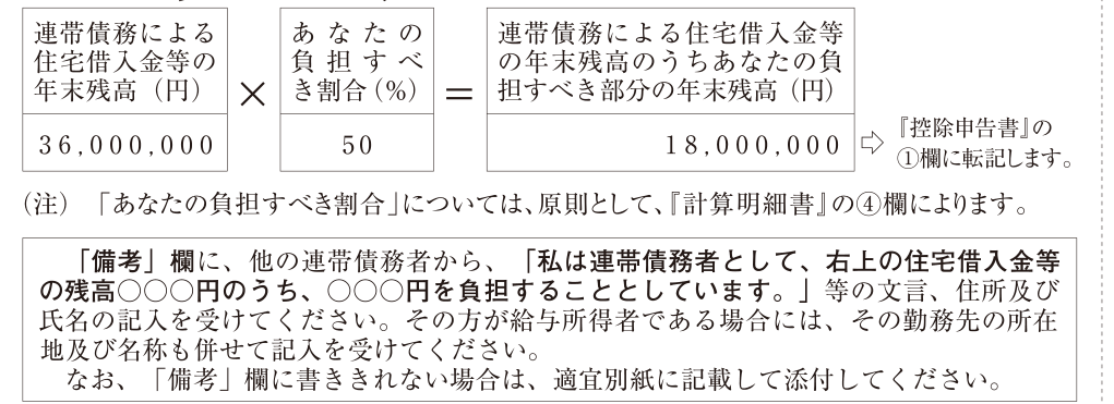 連帯債務による住宅借入金等の年末残高36,000,000円にあなたの負担すべき割合50%を掛けて18,000,000円を控除申告書の①欄に転記する計算と、備考欄に他の連帯債務者から文言・住所・氏名の記入を受ける説明