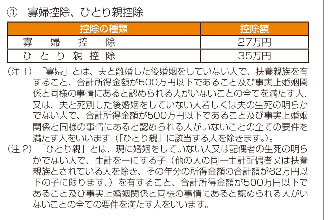 寡婦控除の条件とひとり親控除の条件を示した国税庁の令和8年分各種控除の説明。寡婦控除27万円・ひとり親控除35万円