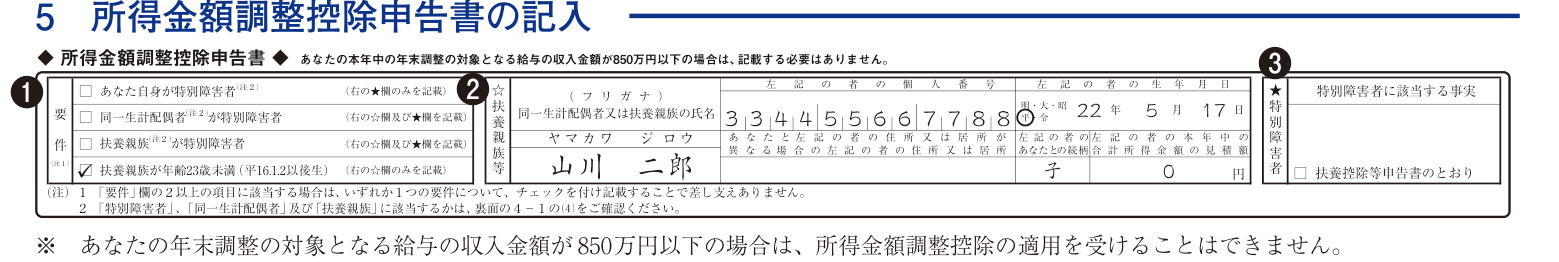 令和8年分の所得金額調整控除申告書の記入例。扶養親族が年齢23歳未満にチェックし、扶養親族の氏名・個人番号・生年月日を記載した国税庁の記載例